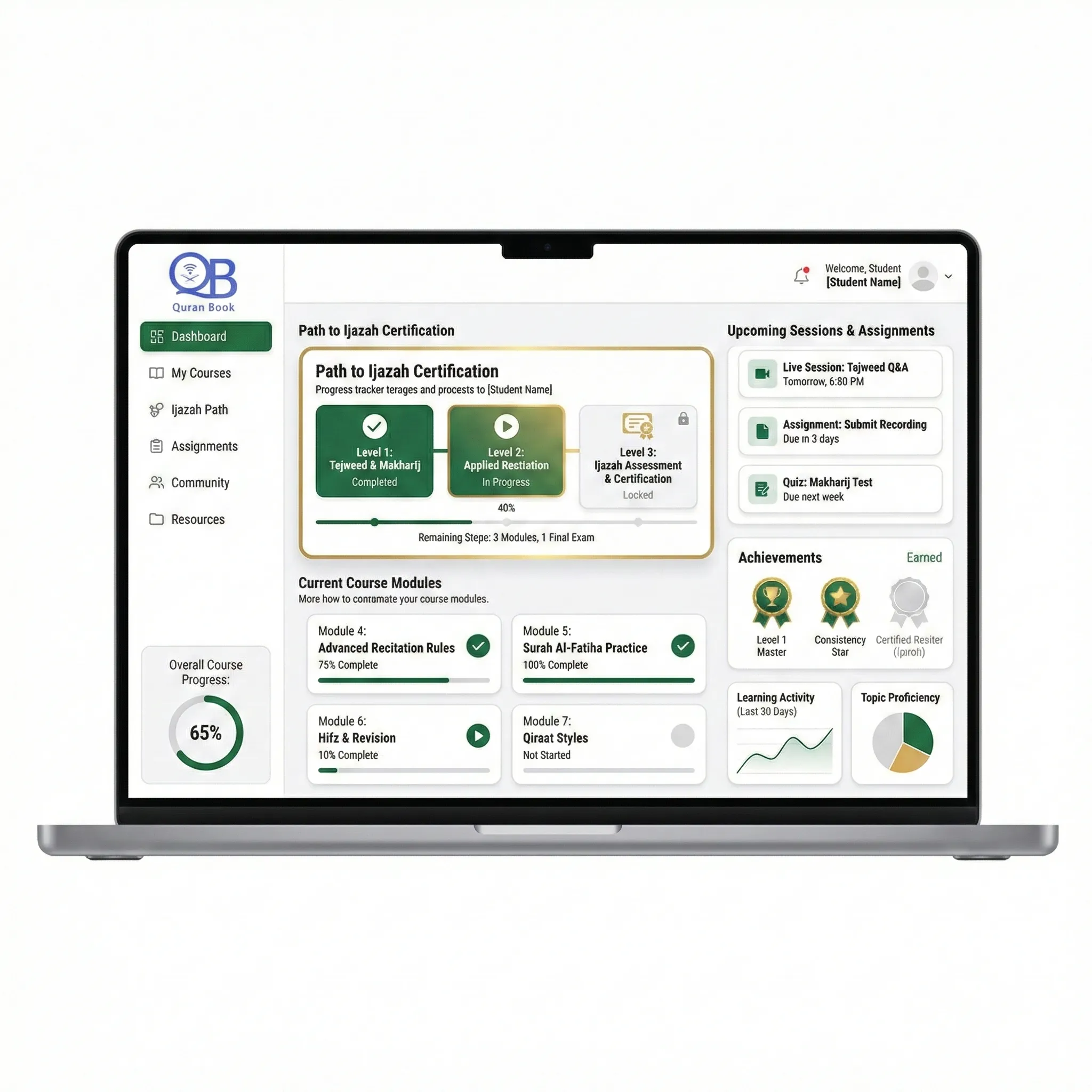 Custom LMS dashboard for tracking progress in qiraat course online with ijazah pathway