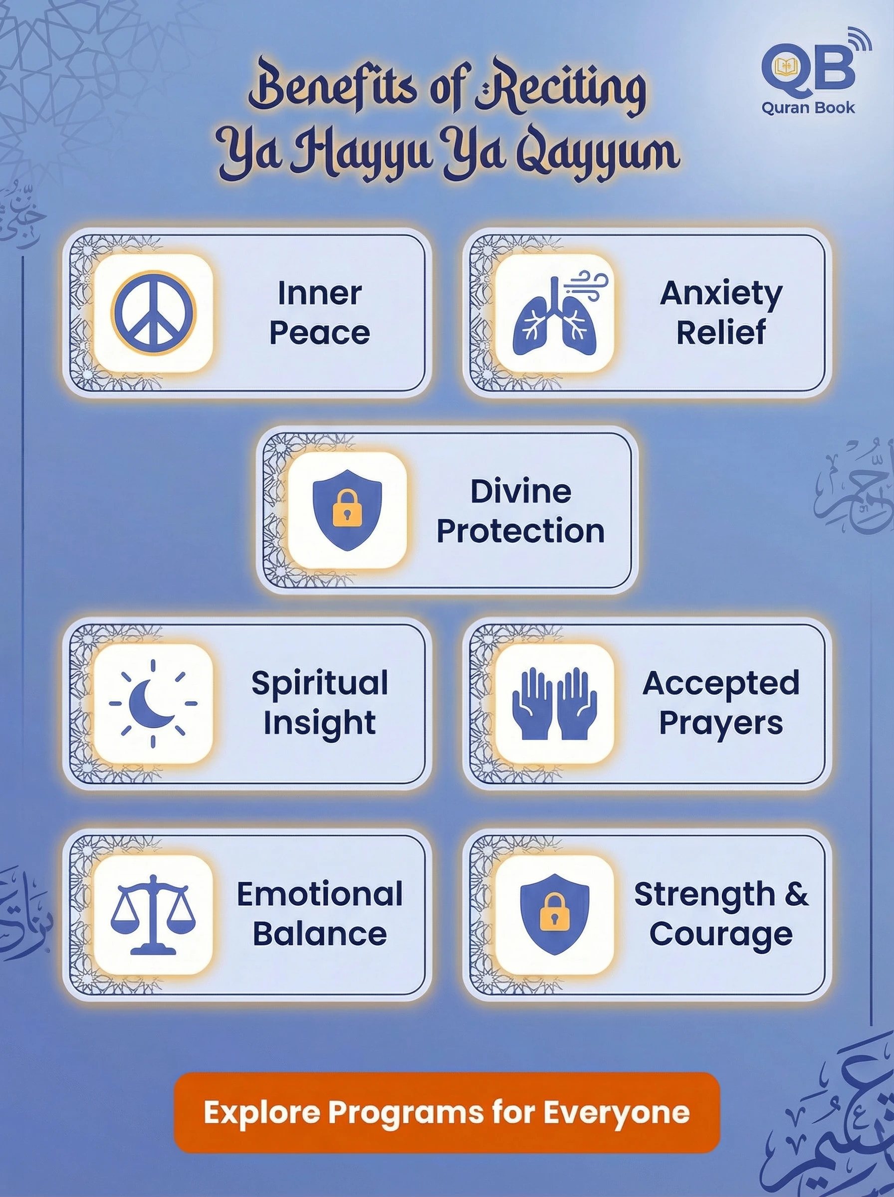 Benefits of reciting Ya Hayyu Ya Qayyum - 7 spiritual benefits of Islamic dua for anxiety relief