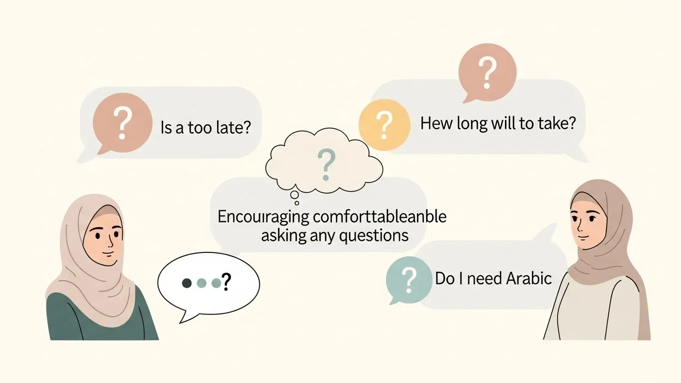 Common questions about learning Quran reading as an adult answered