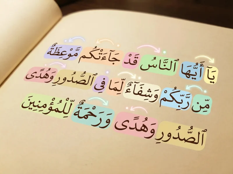 Word-by-word Quran translation practice for learning Quranic Arabic