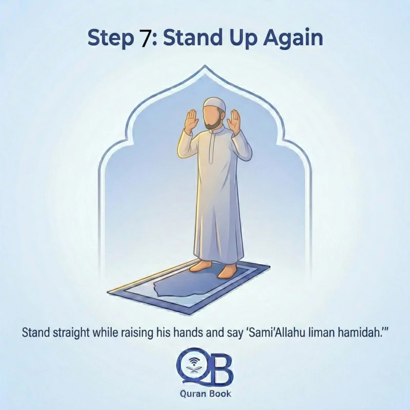 Rise from Ruku — standing upright after bowing