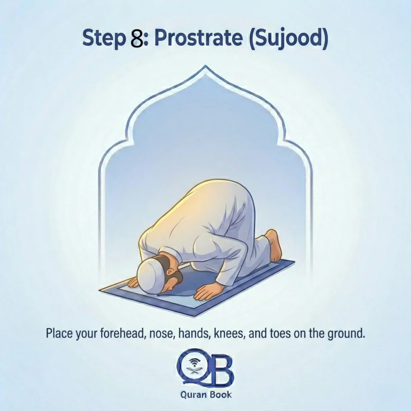 Perform First Sujud — prostration in salah