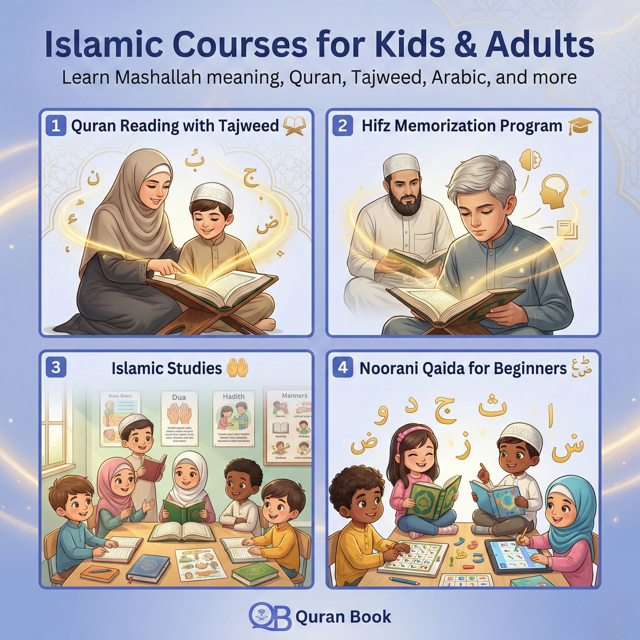 Islamic courses for kids and adults — learn mashallah meaning, Quran, Tajweed, and Arabic