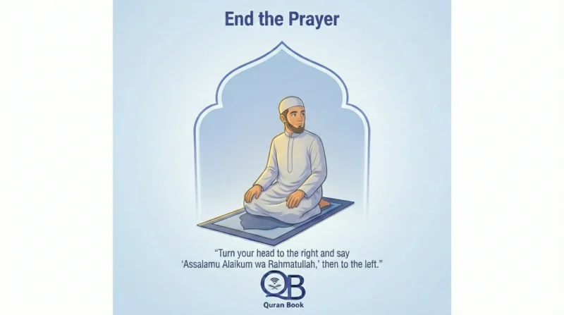 End with Tasleem — turning head right and left for salam