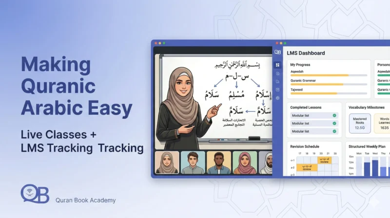 Structured Quranic Arabic course methodology and teaching approach