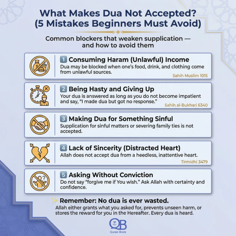 mistakes that prevent dua acceptance in Islam beginners guide