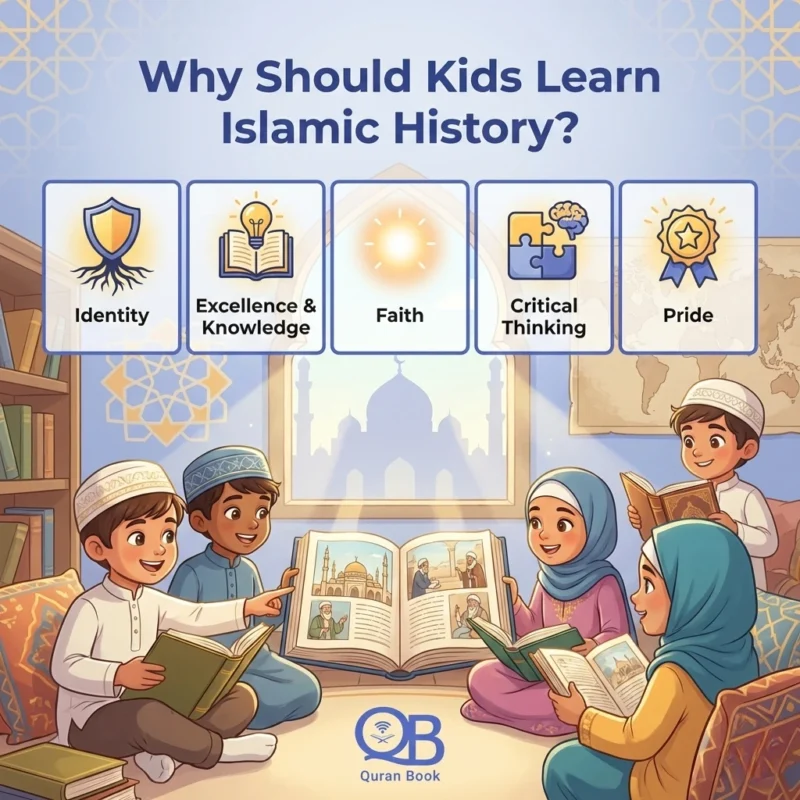 Muslim history for kids - children reading about Islamic heritage