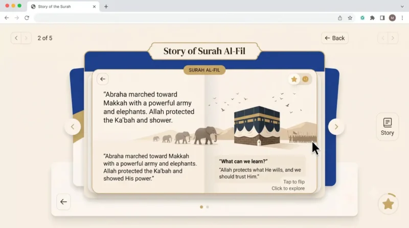 Free interactive tafseer for kids activity explaining Surah Al-Fil
