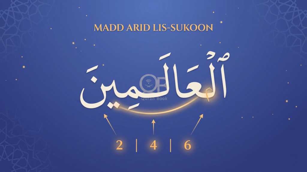 Madd ‘Arid lis-Sukoon in Tajweed: The Madd You Create by Stopping — 2, 4 or 6 Counts
