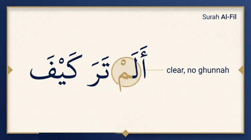 Izhar Shafawi example from Surah Al-Fil with meem sakinah highlighted