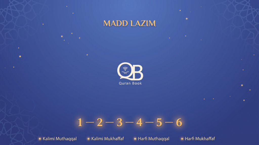 Madd Lazim in Tajweed: Four Types, Six Counts & Quran Examples