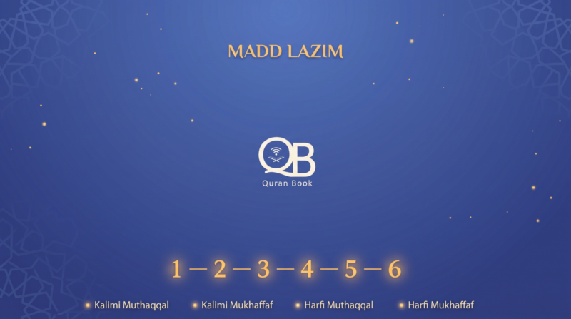 Madd Lazim in Tajweed showing the four types held for six counts